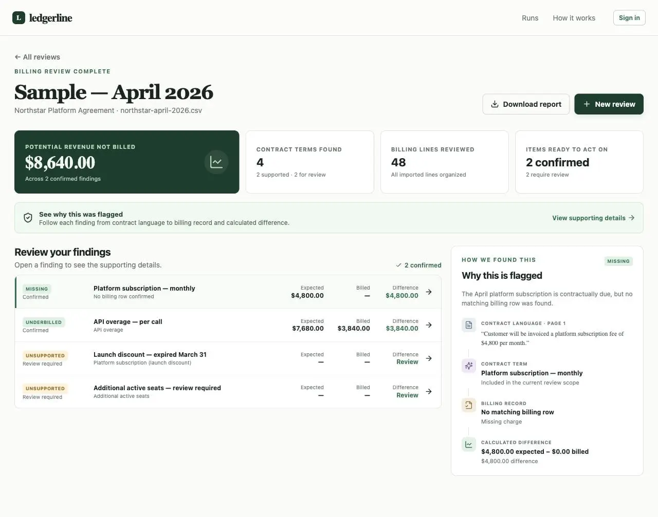 Screenshot 1 of Ledgerline
