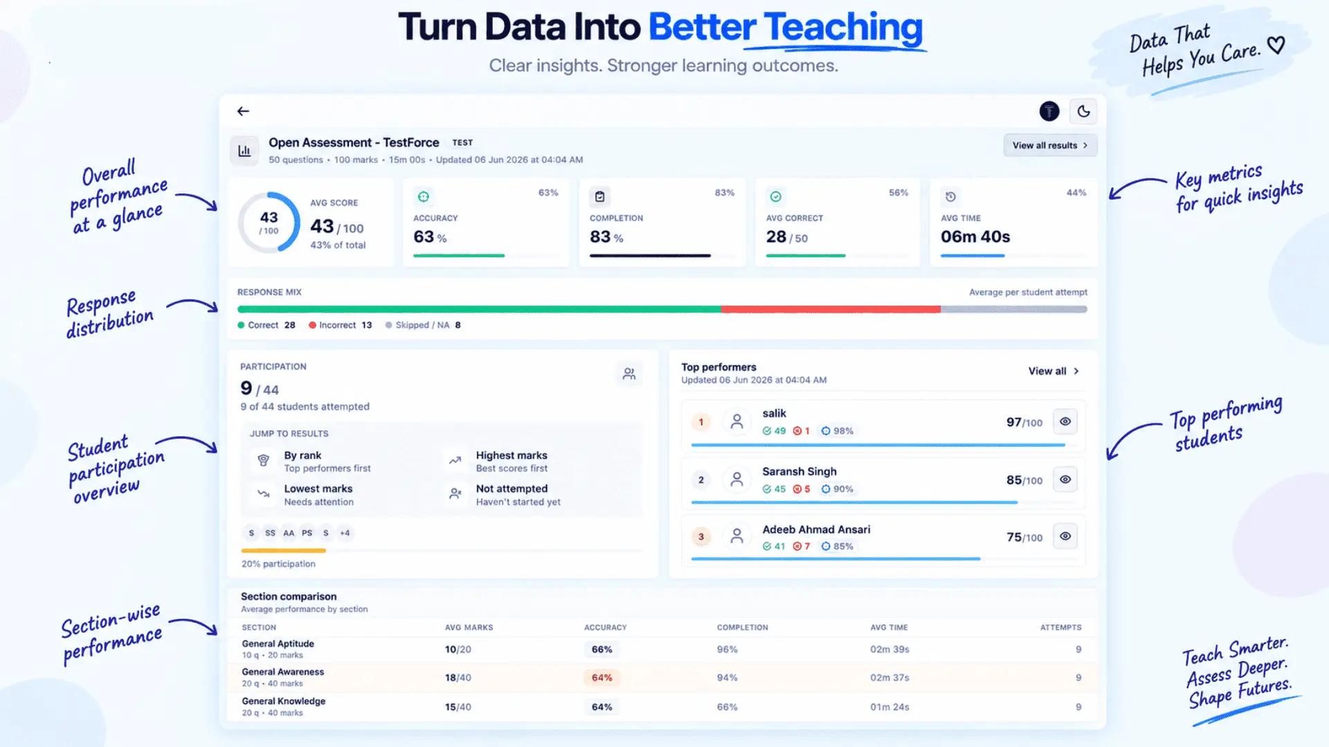 Screenshot 8 of TestForce Teacher