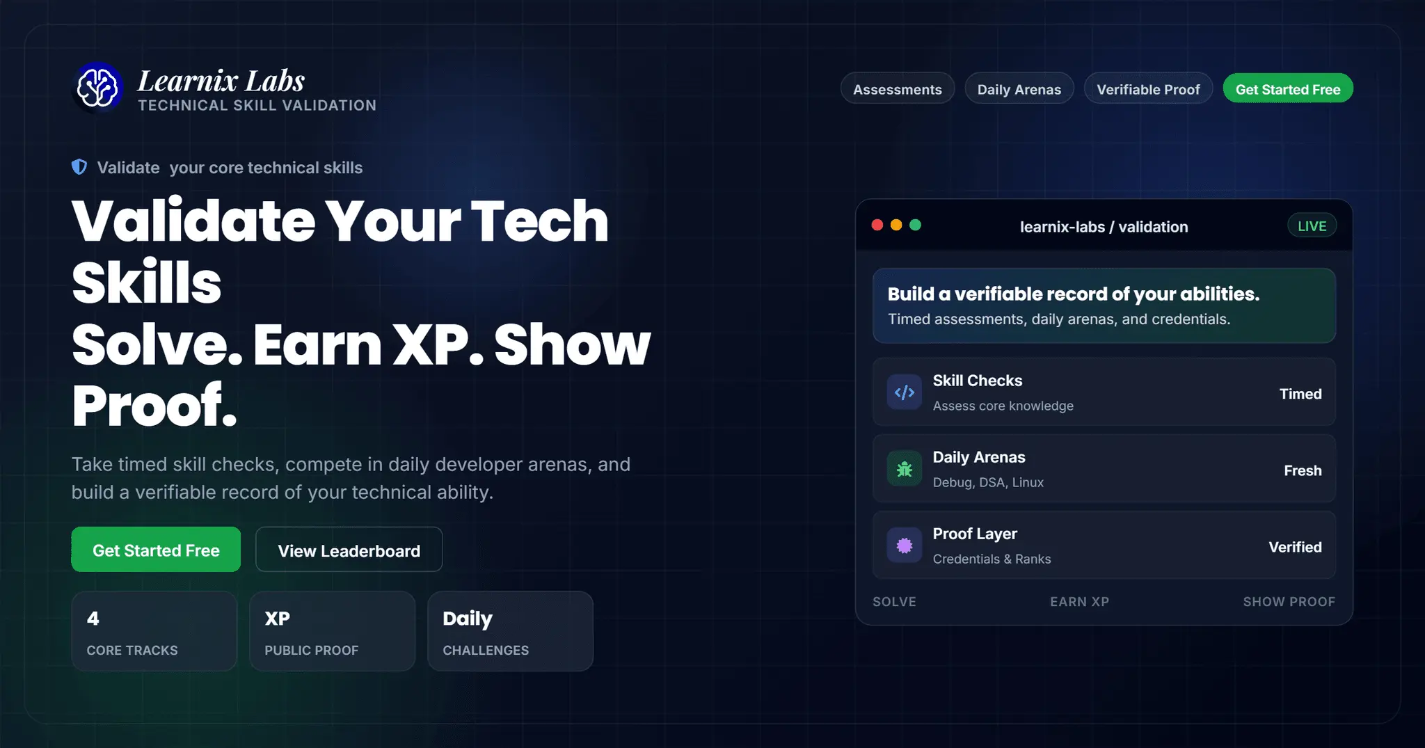 Screenshot 1 of Learnix Labs