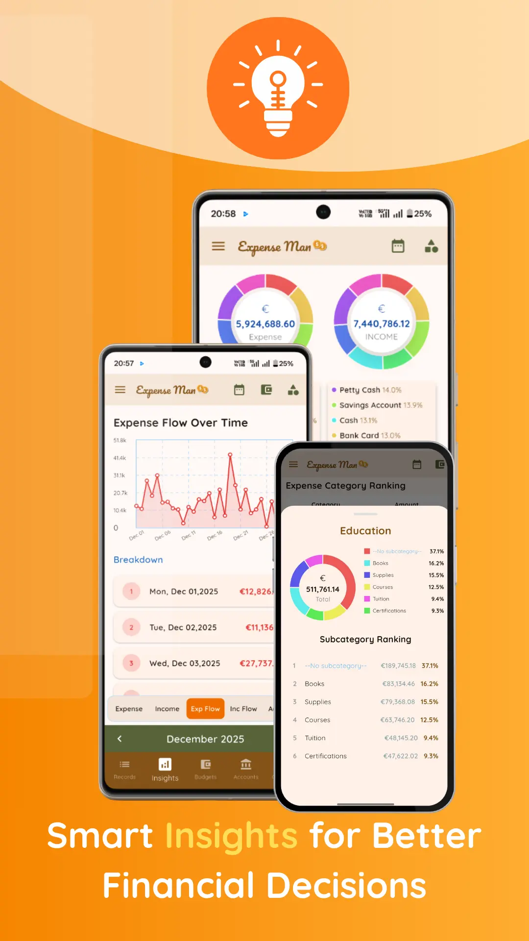 Screenshot 4 of Expense Man – Track & Budget