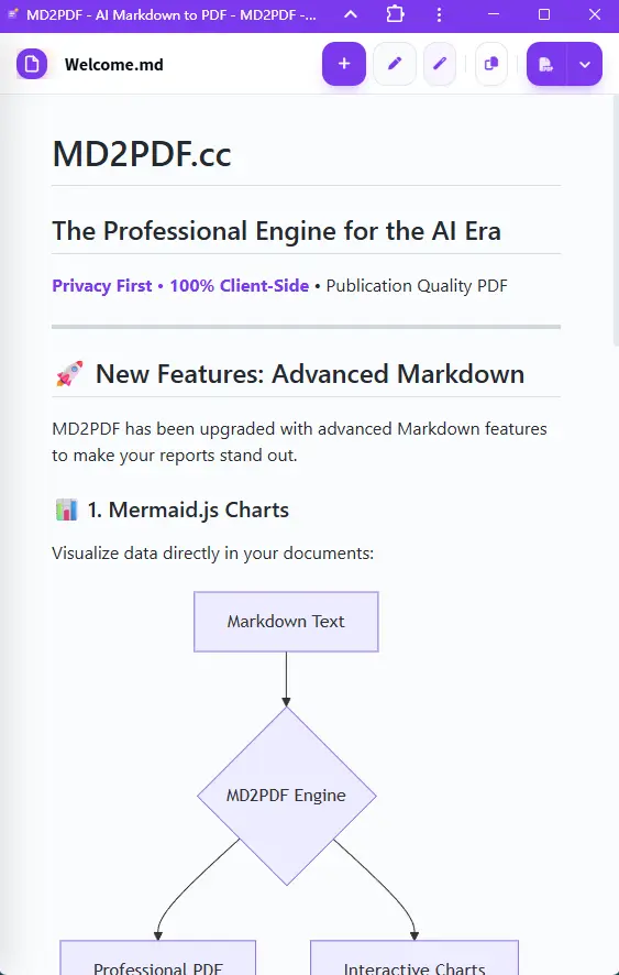 Screenshot 3 of MD2PDF.cc