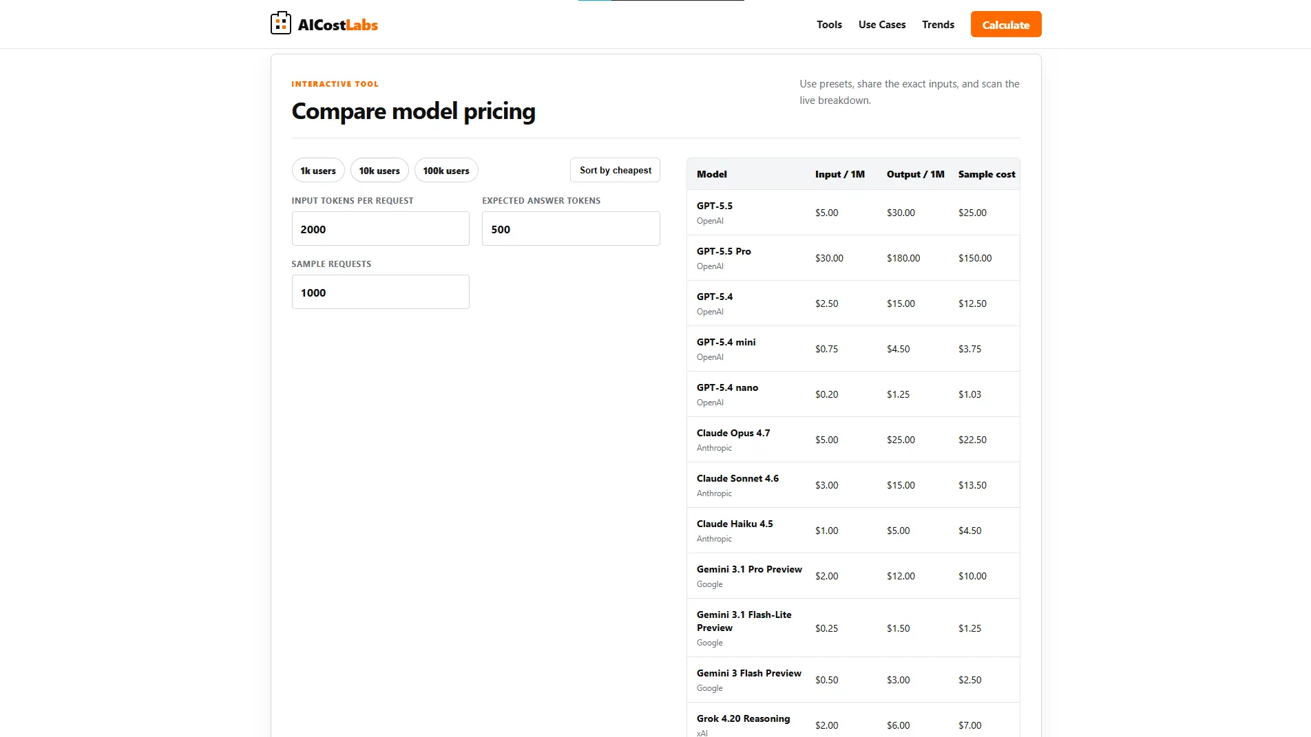 Screenshot 4 of AIcostlabs