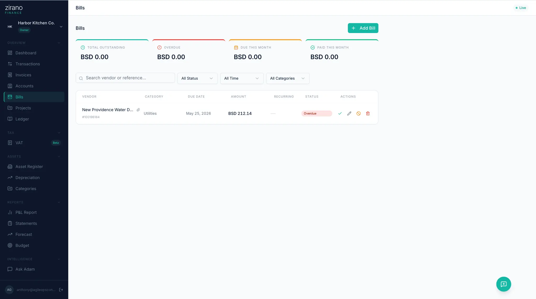Screenshot 1 of Zirano