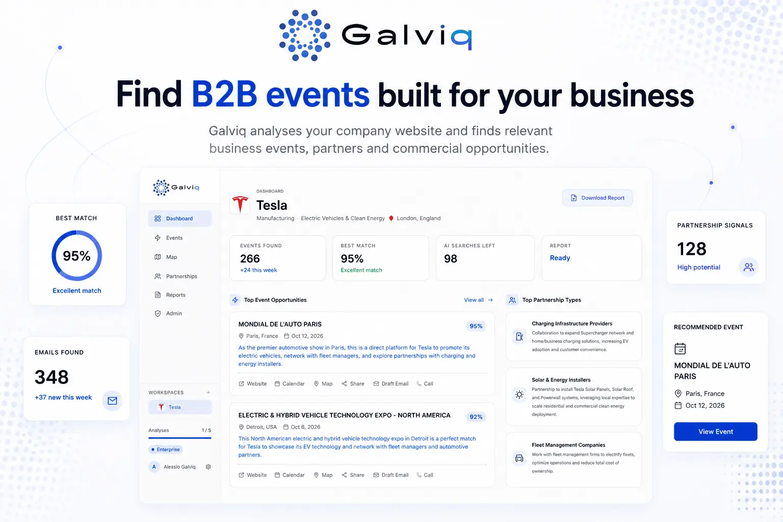 Screenshot 2 of Galviq