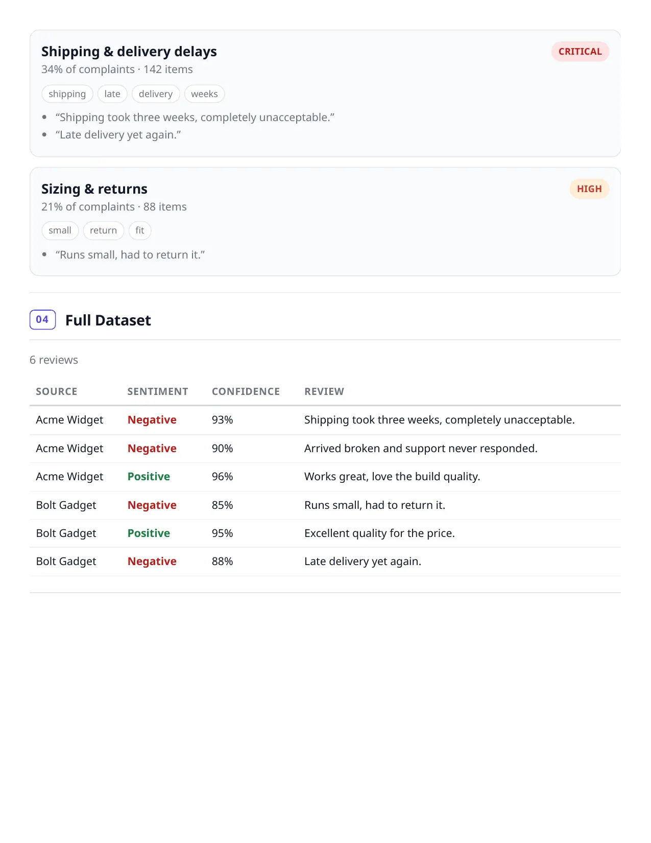 Screenshot 7 of Snipinion