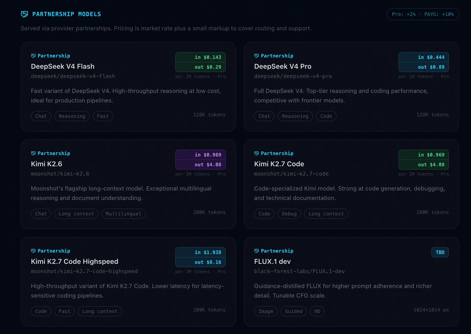 Screenshot 5 of Lexora Network
