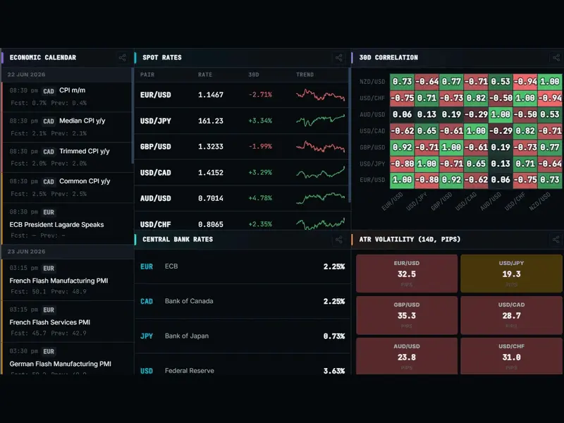 Screenshot 3 of OpticAlpha