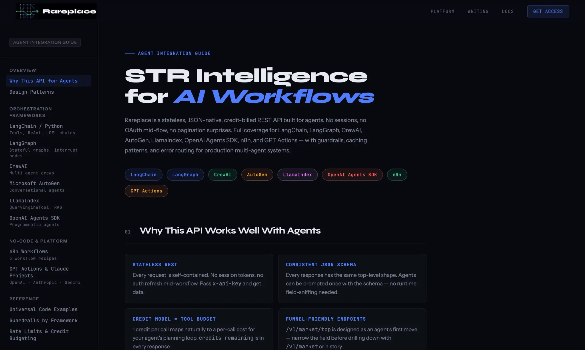 Screenshot 4 of Rareplace Hospitality Intel API