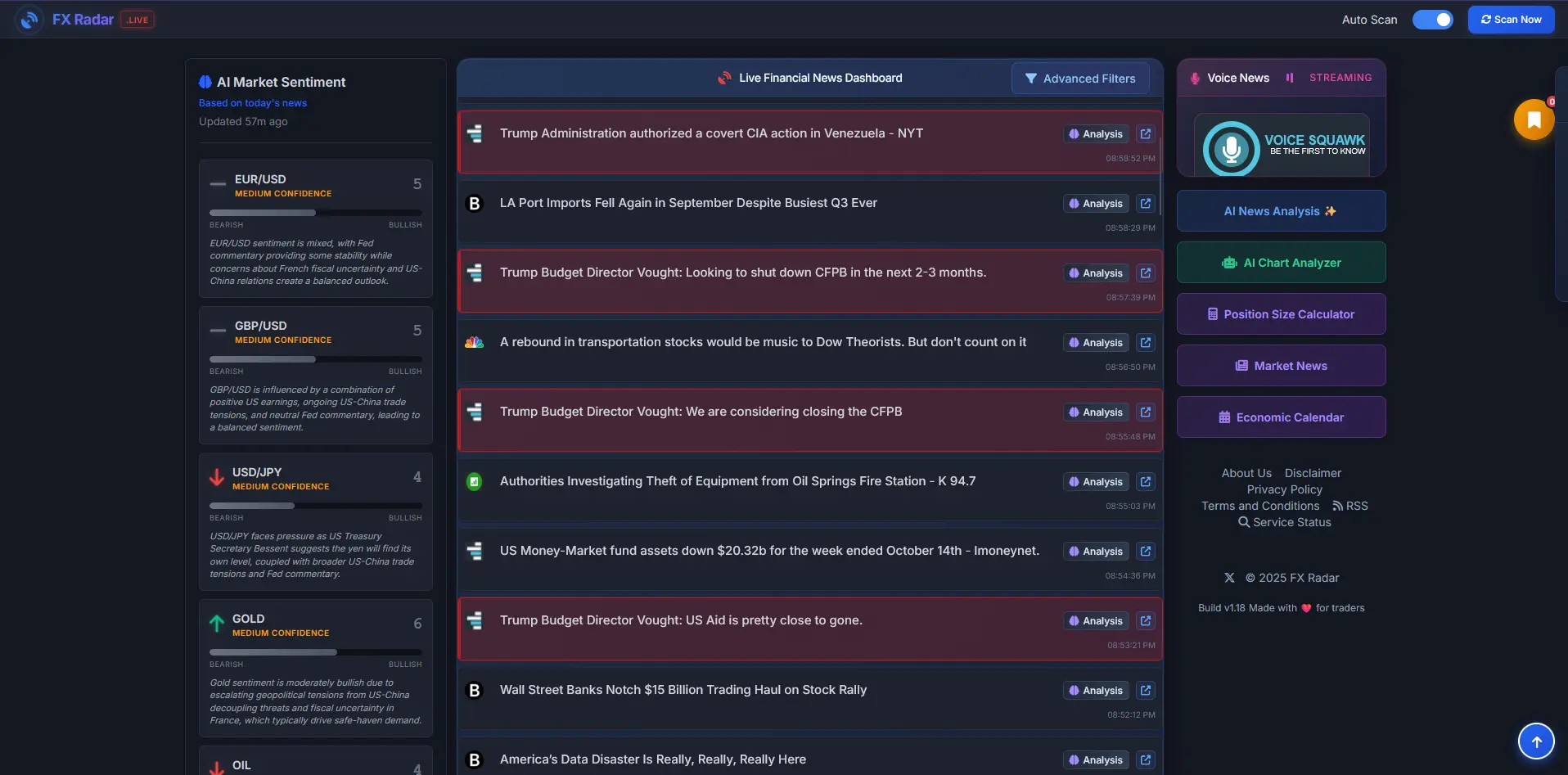 Screenshot 2 of FXRadar – AI Live Financial News Hub
