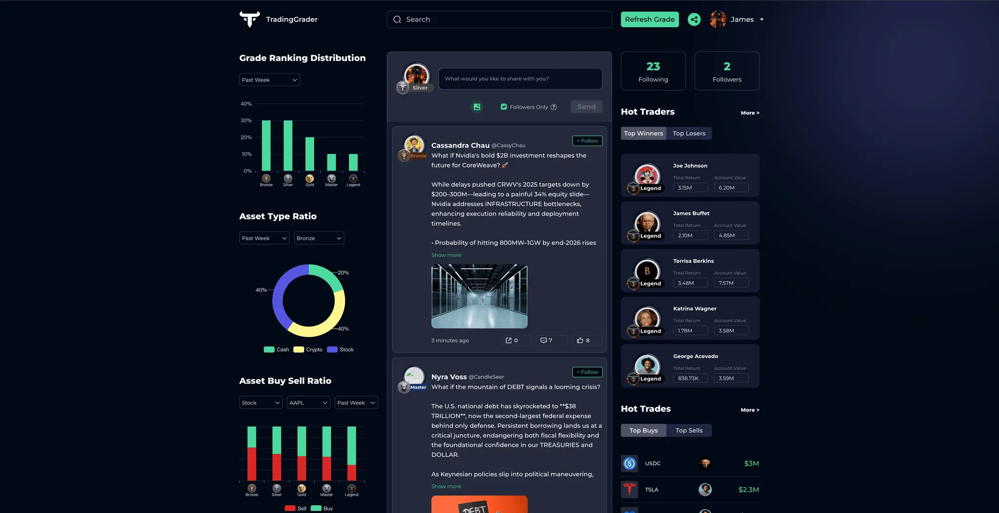 Screenshot 2 of TradingGrader