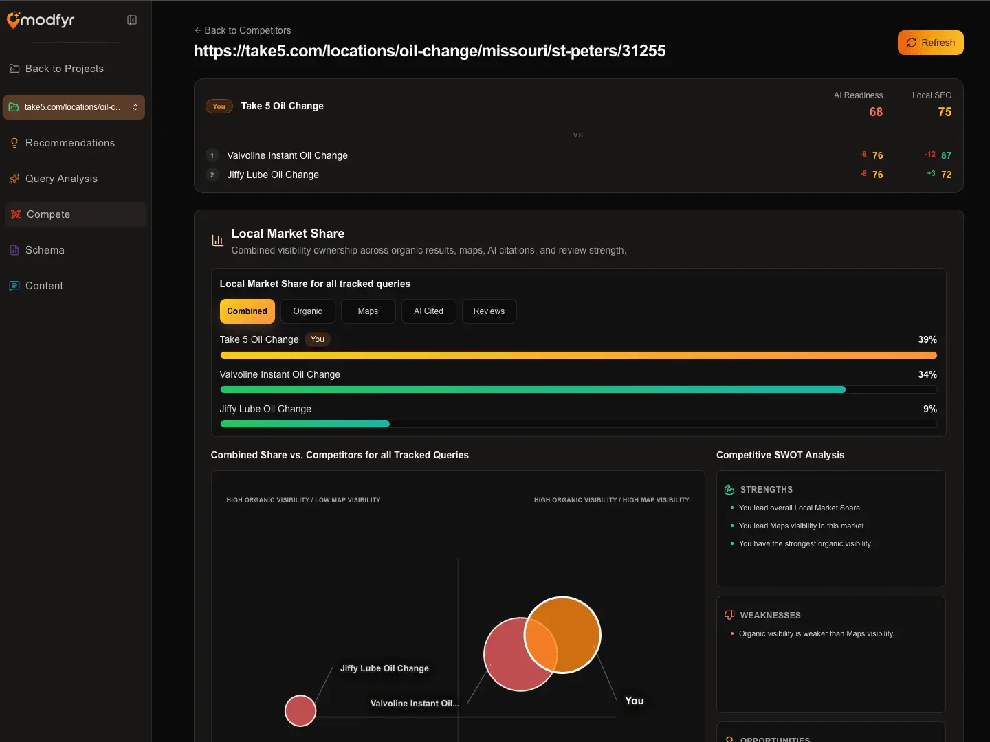 Screenshot 4 of Modfyr