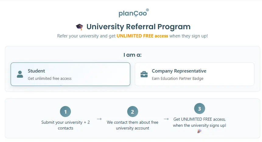 Screenshot 6 of PlanCoo