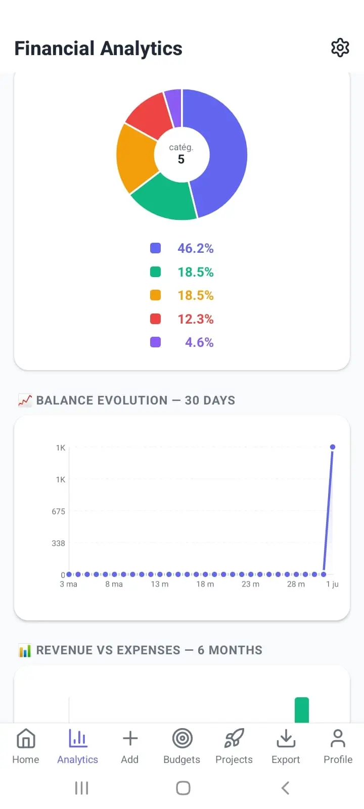 Screenshot 4 of BudgetZen