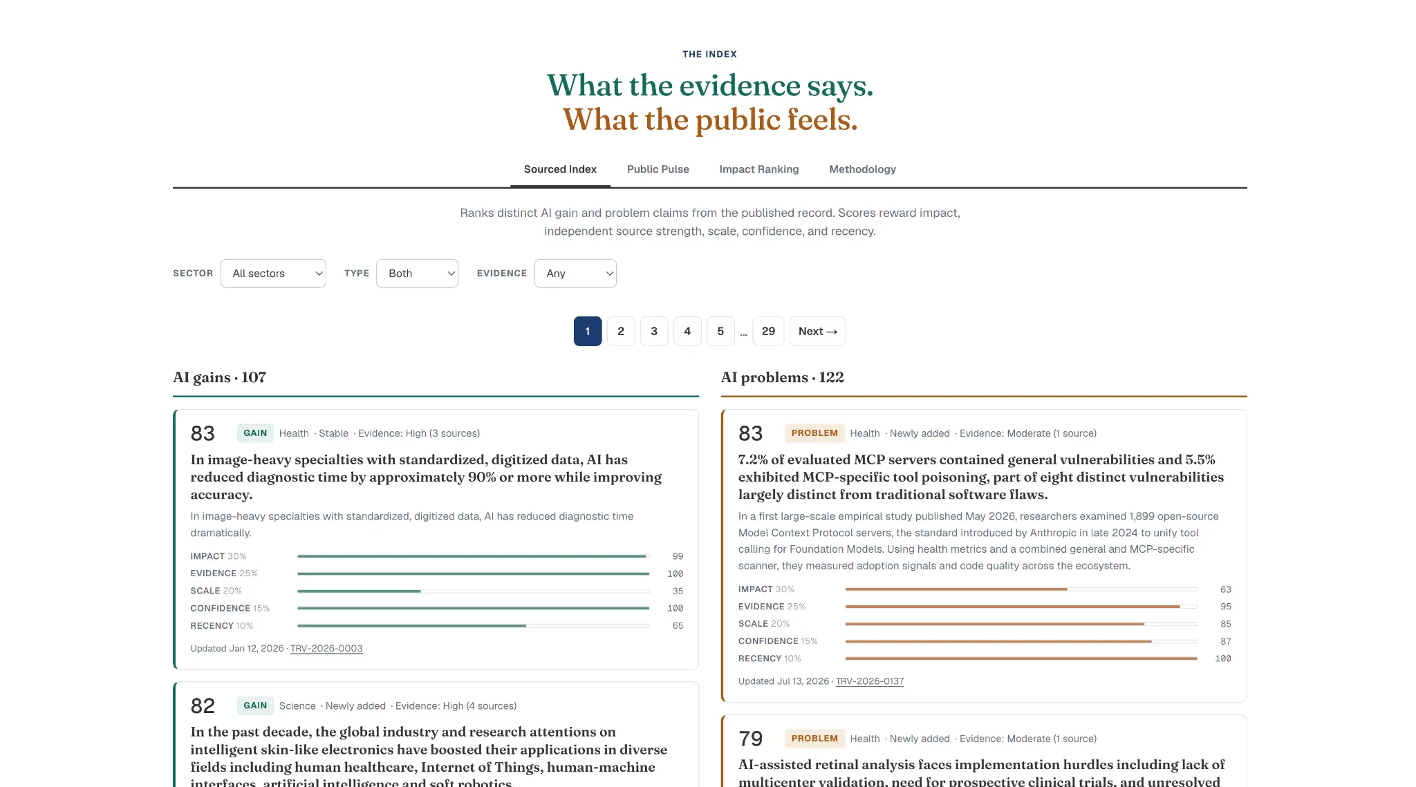 Screenshot 2 of Truvace