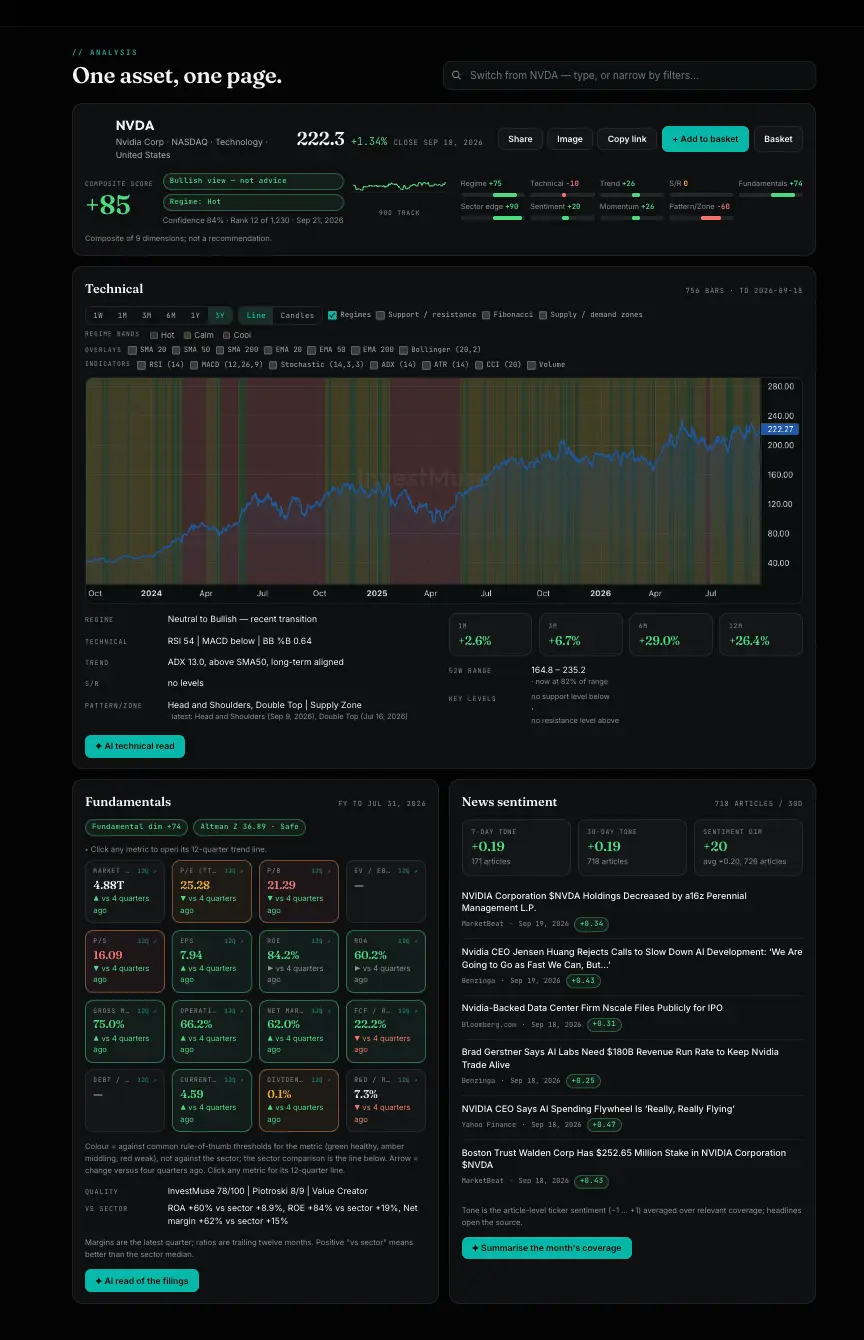 Screenshot 3 of InvestMuse