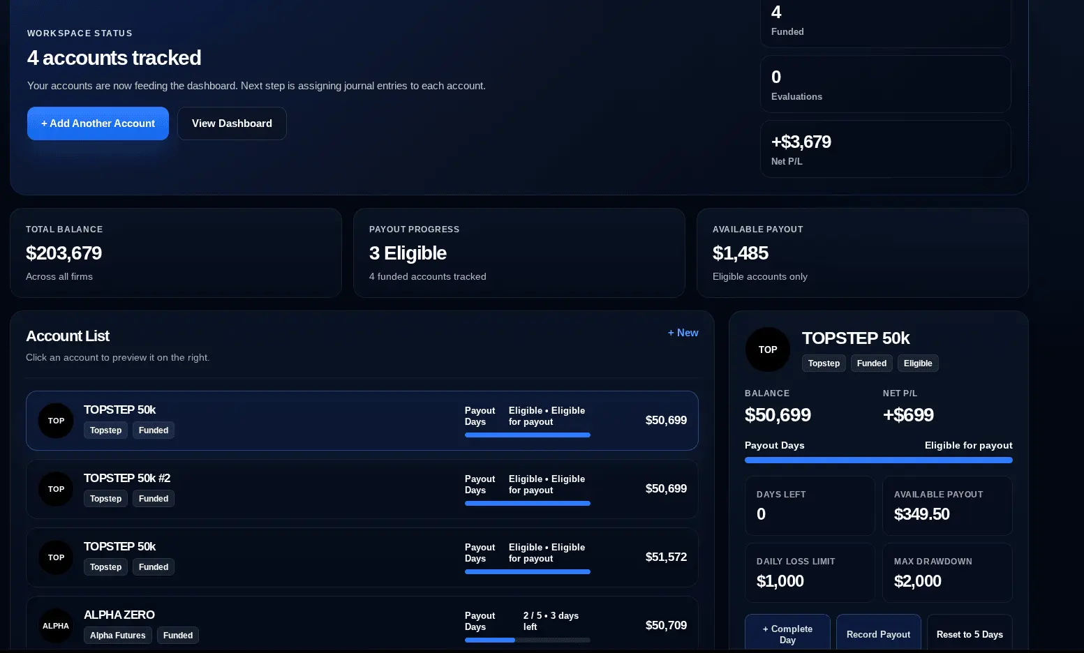 Screenshot 2 of TradeArchive