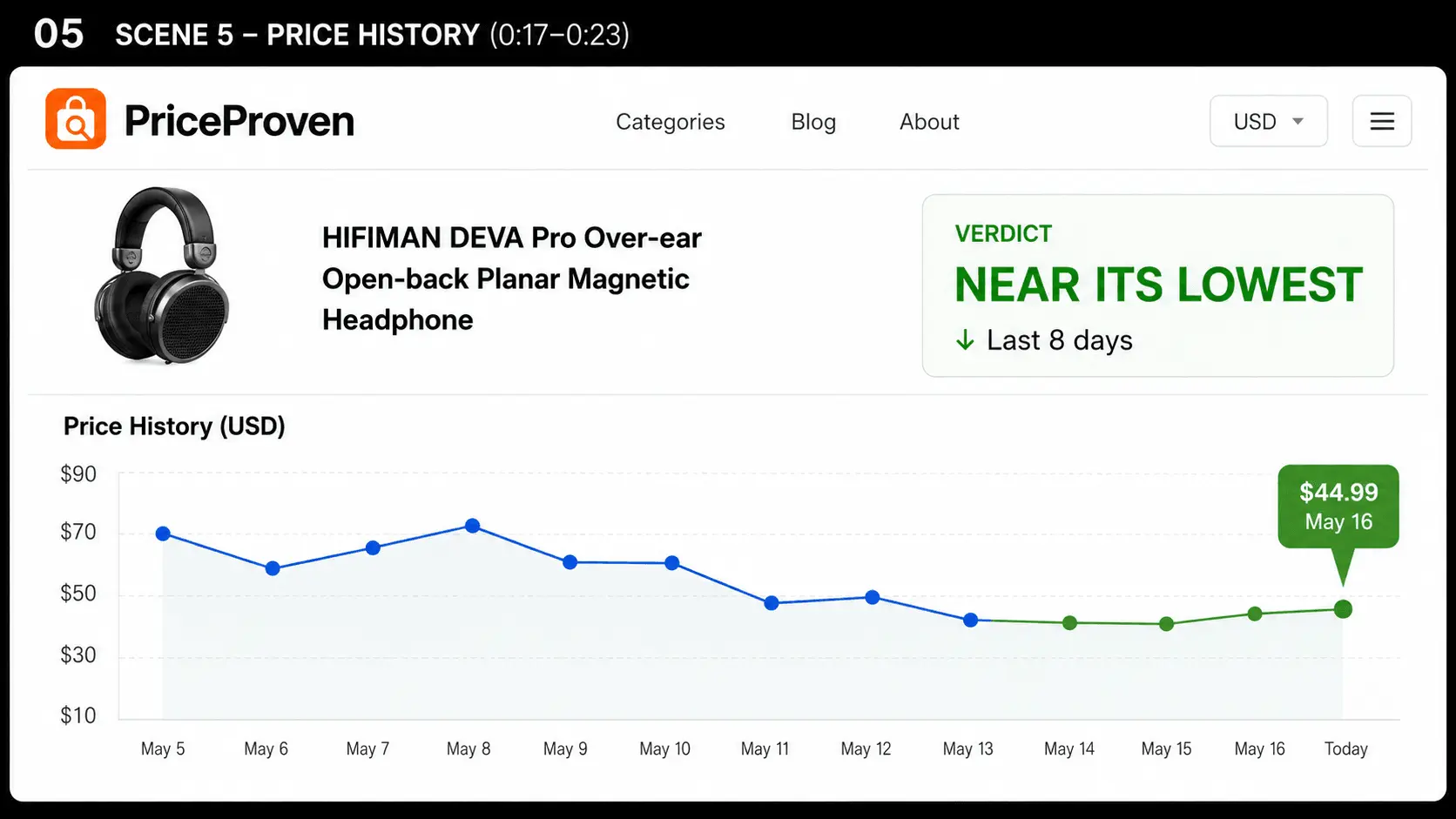 Screenshot 6 of PriceProven