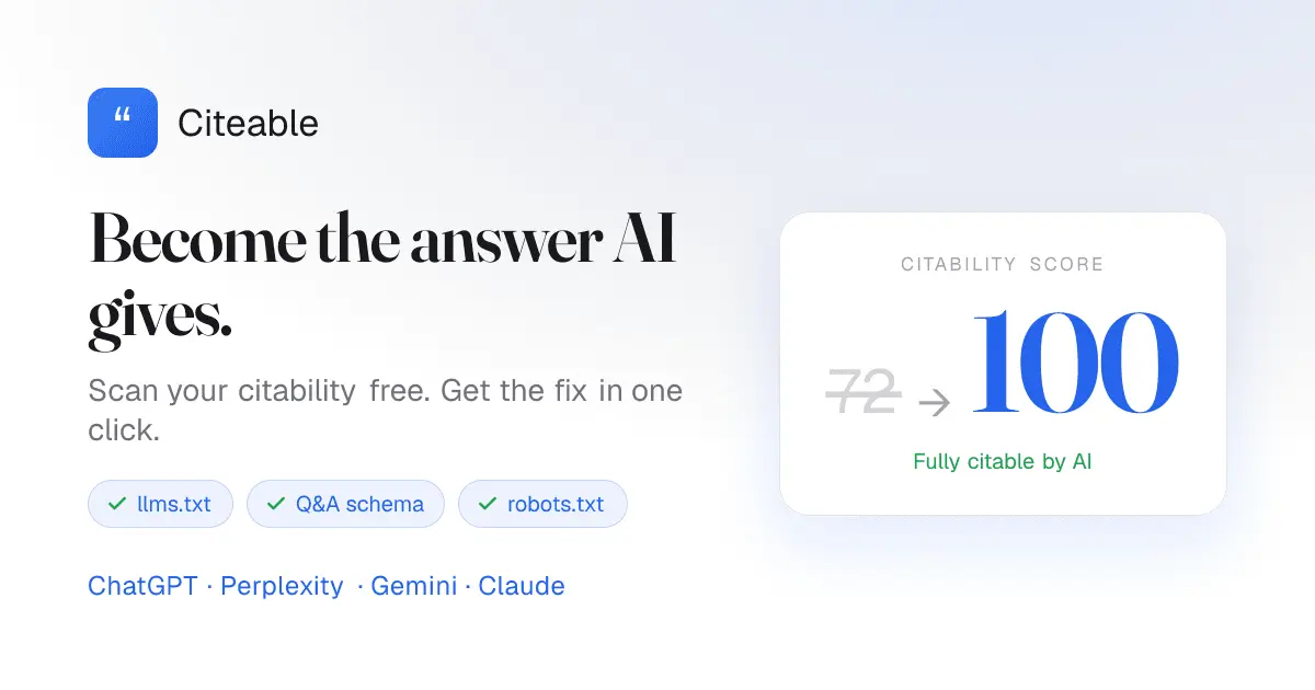 Screenshot 1 of Citeable
