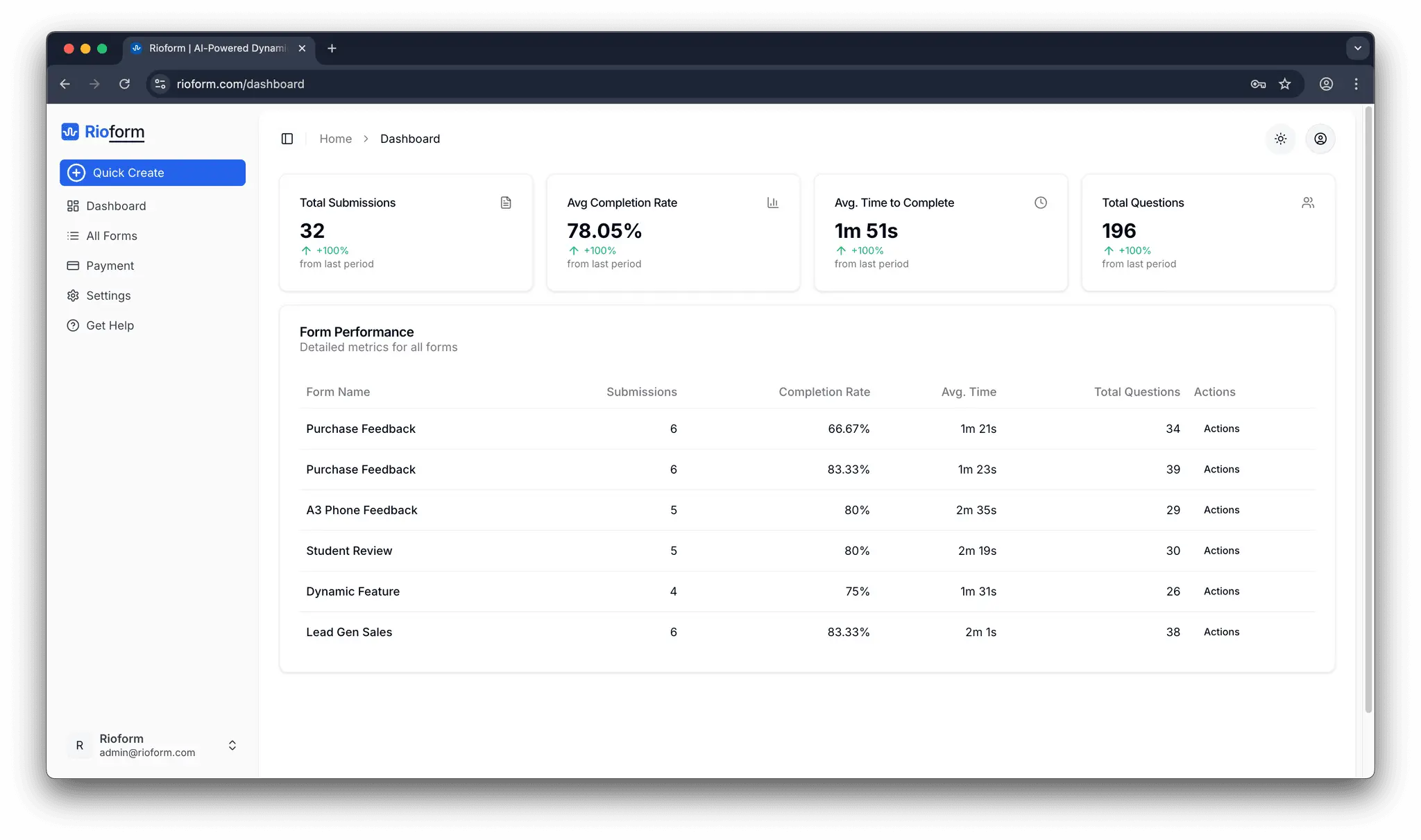 Screenshot 3 of Rioform