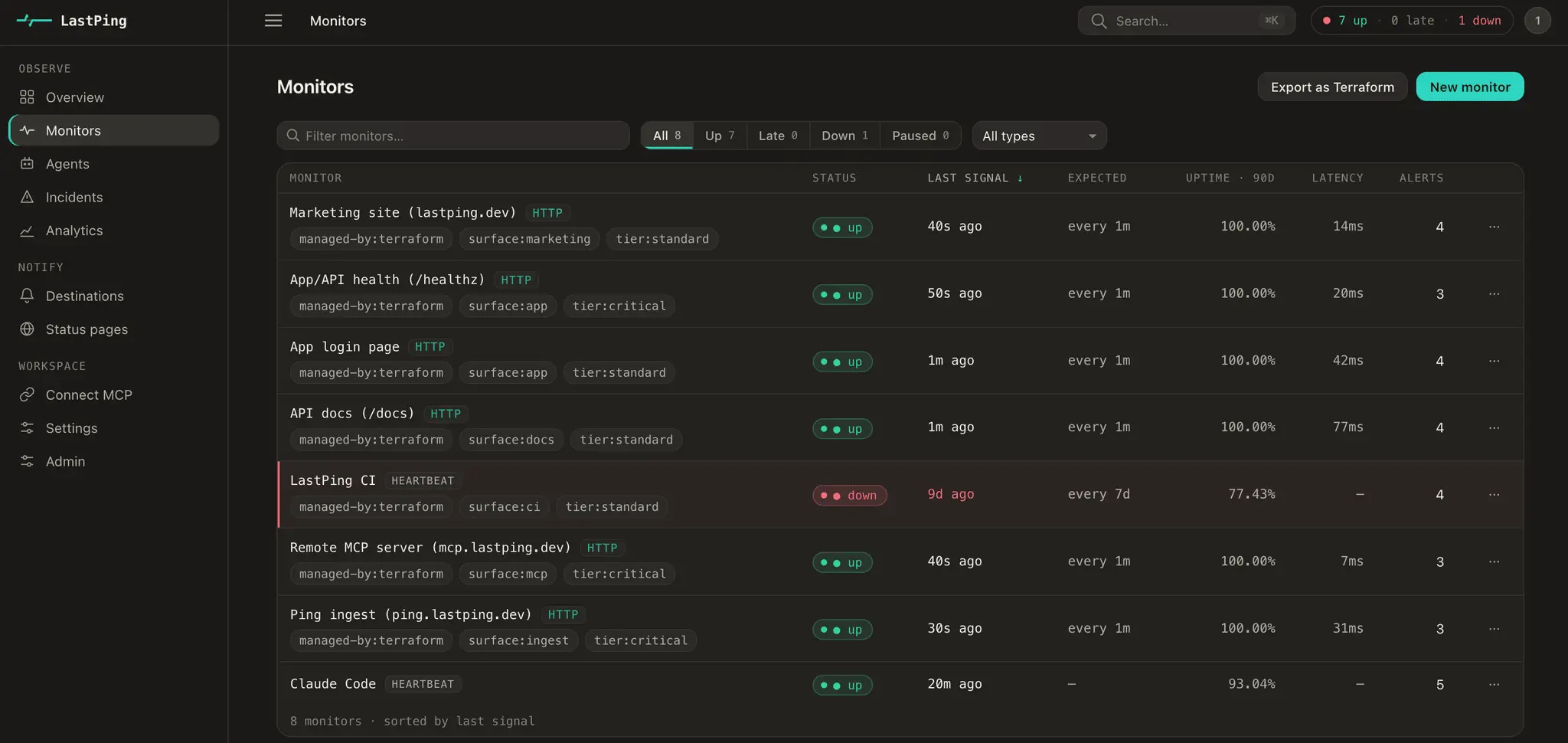 Screenshot 4 of LastPing