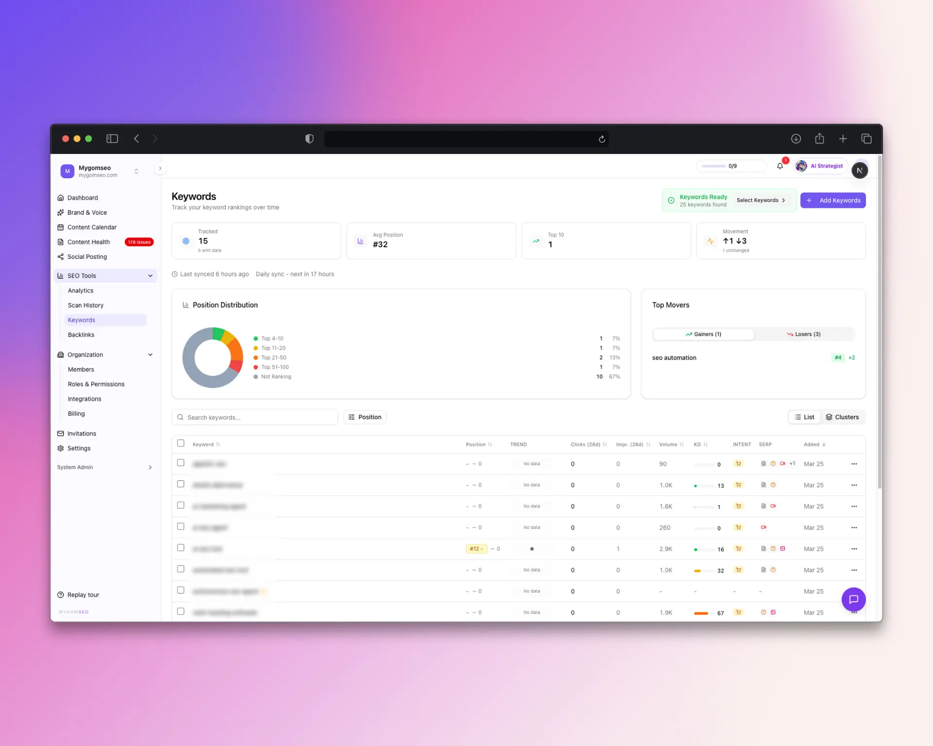 Screenshot 9 of Mygom SEO