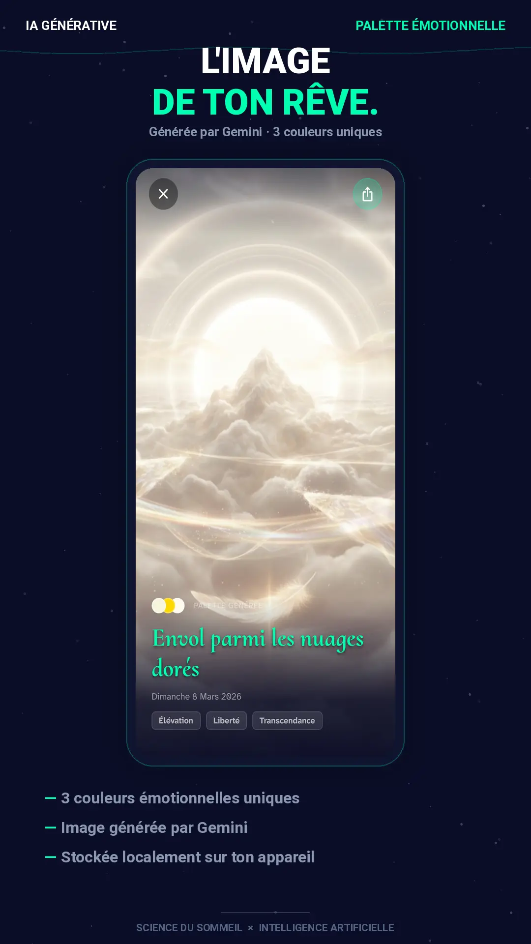 Screenshot 4 of Noctaliæ – Scientific Dream Analysis 