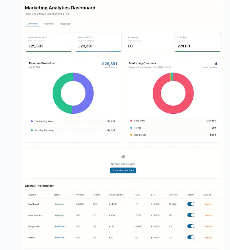 Screenshot 3 of Meirra