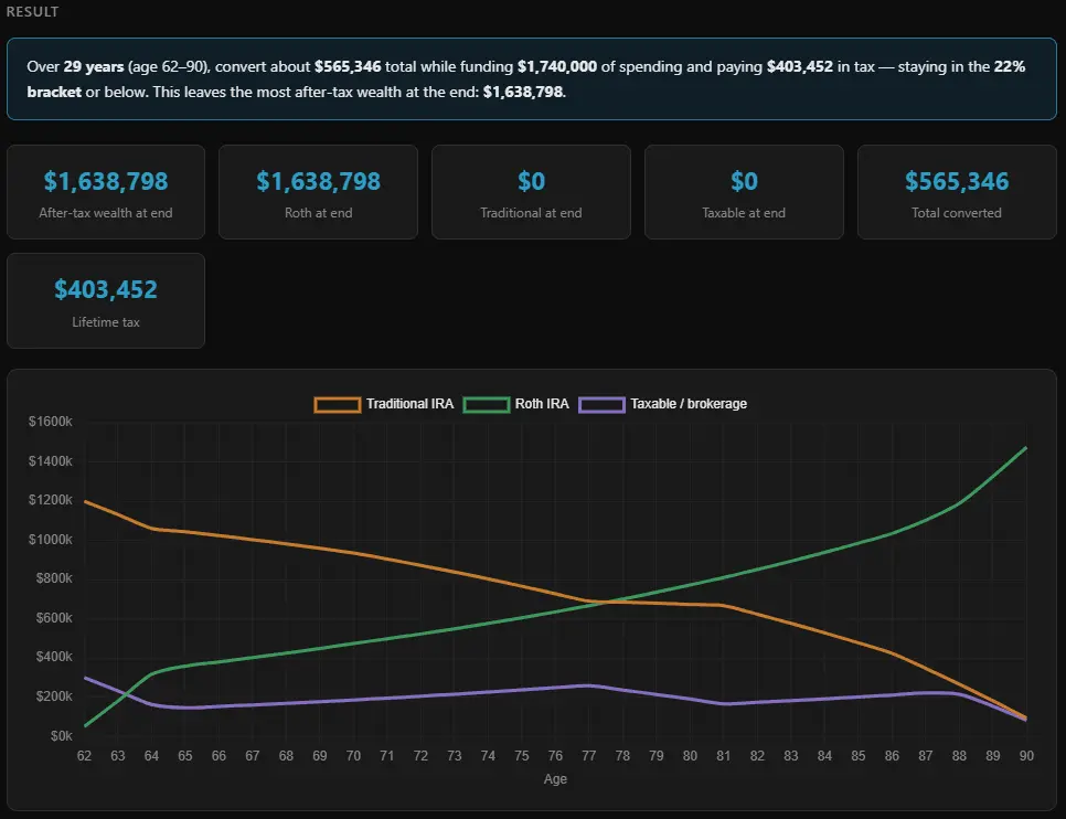 Screenshot 3 of Roth Optimizer
