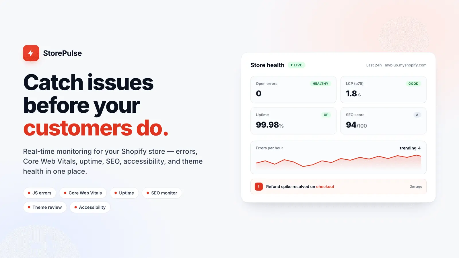 Screenshot 1 of Live Error Monitor & Analytics