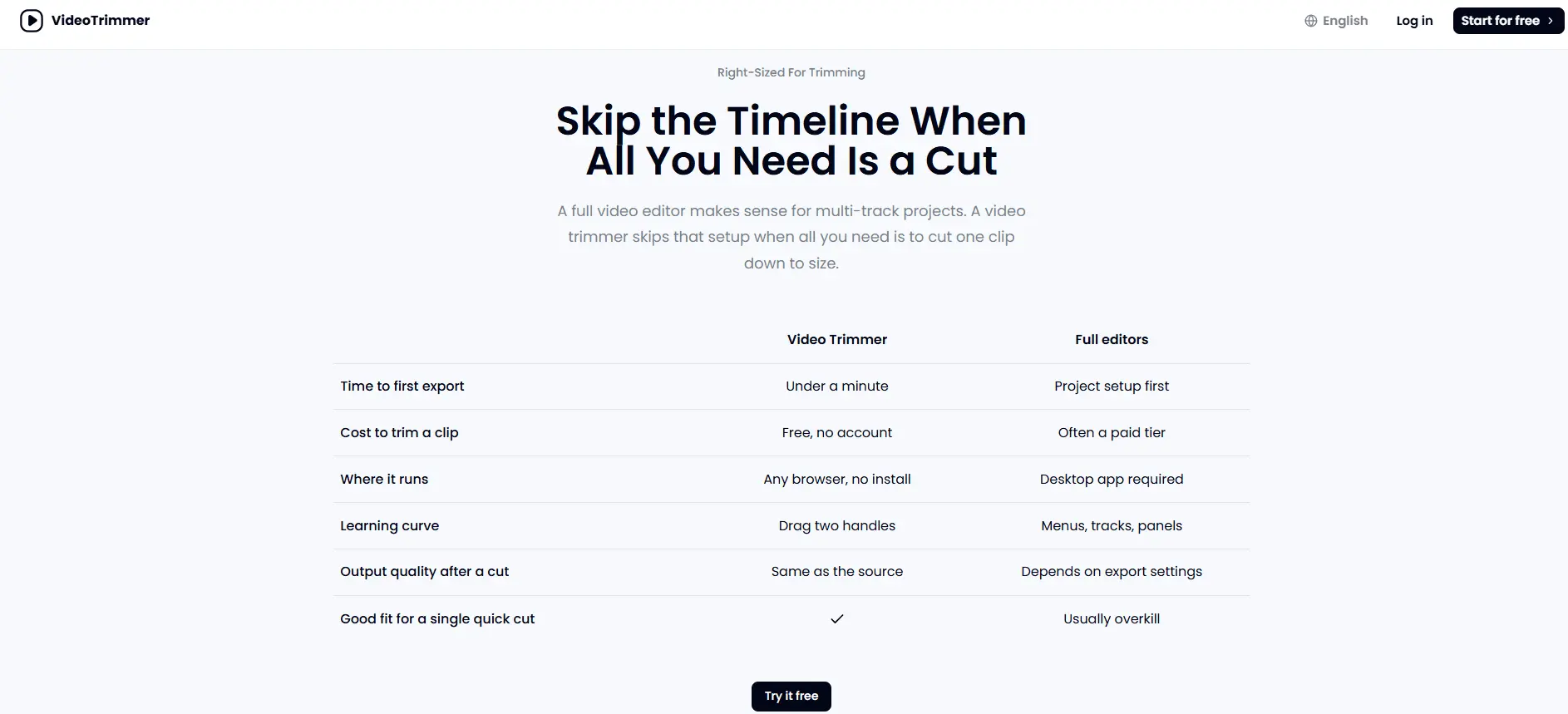Screenshot 1 of Video Trimmer
