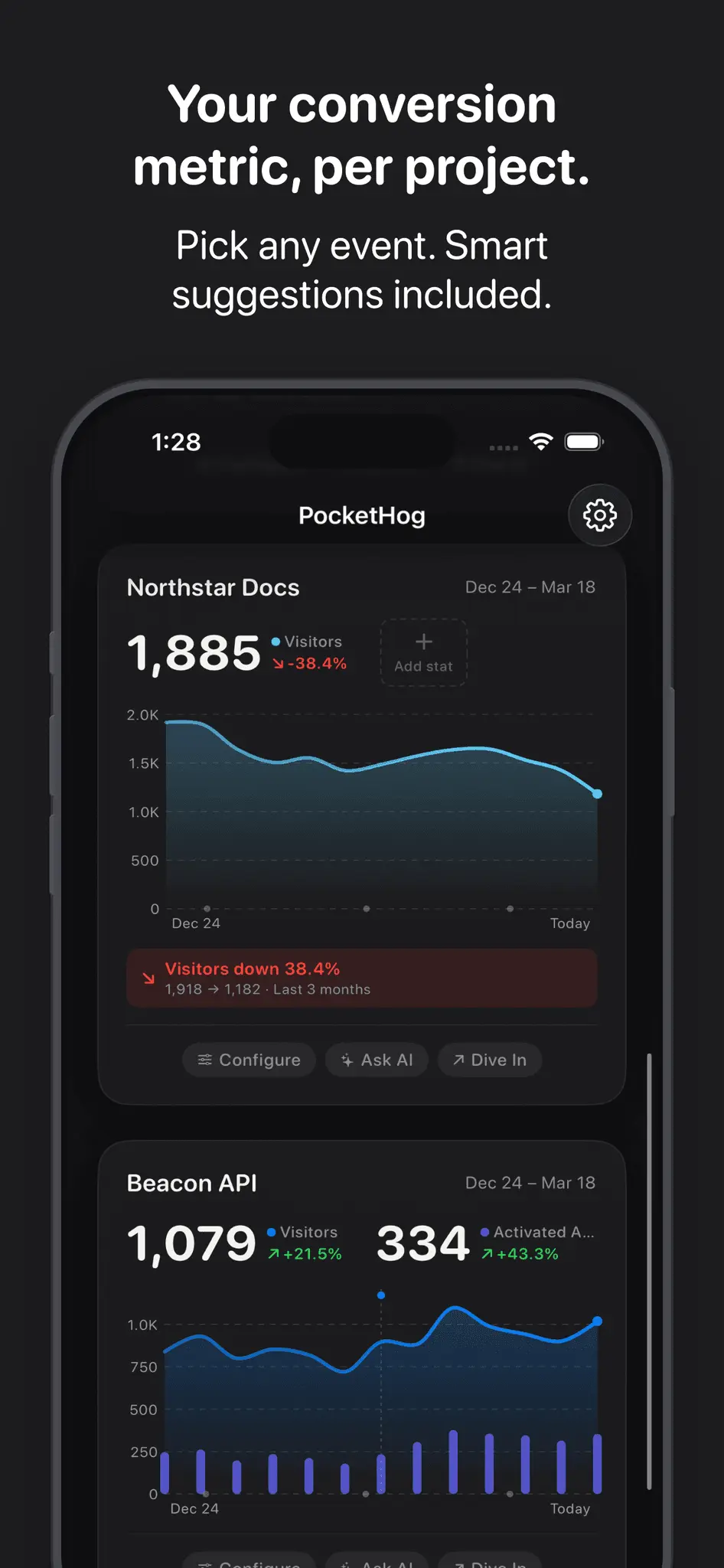 Screenshot 3 of PocketHog