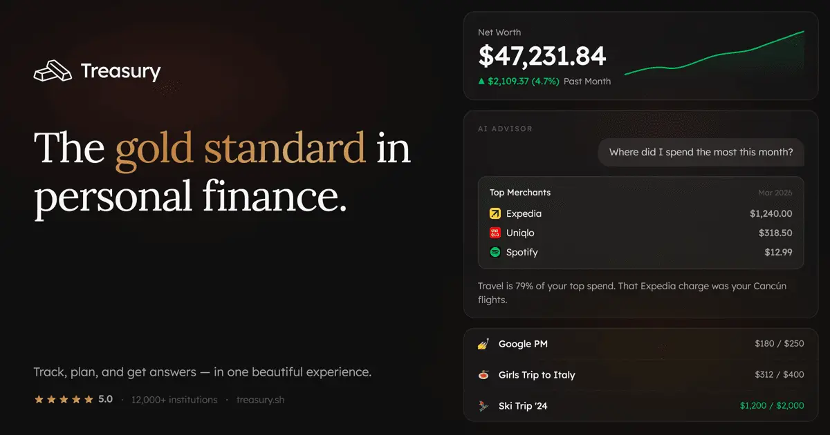 Screenshot 1 of Treasury