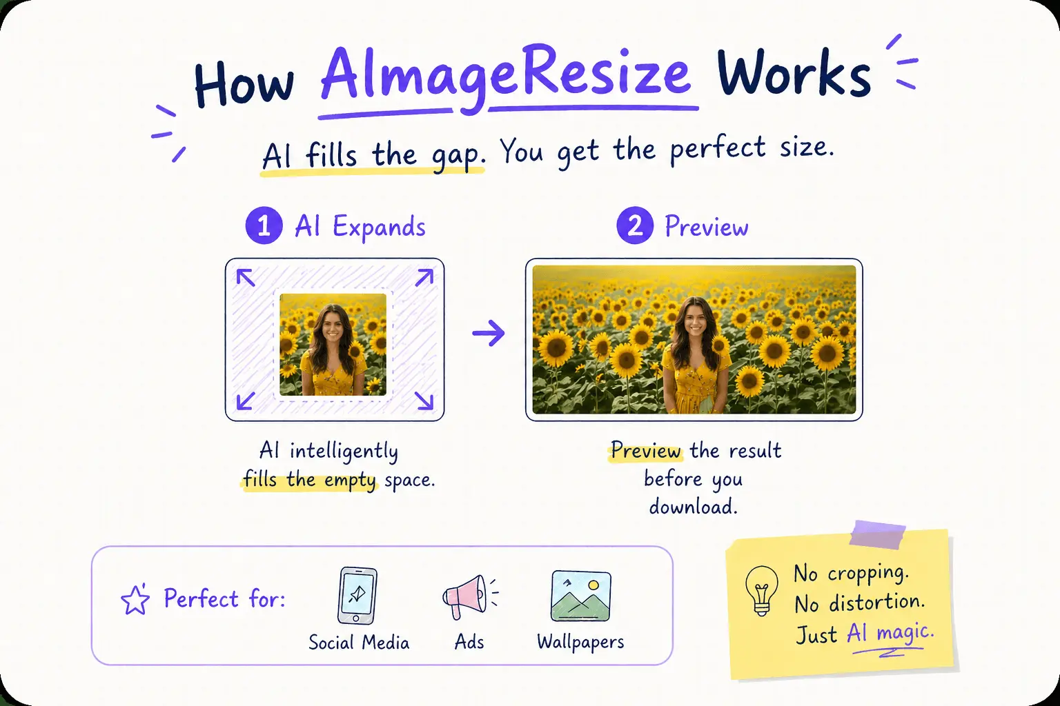 Screenshot 2 of AImageResize