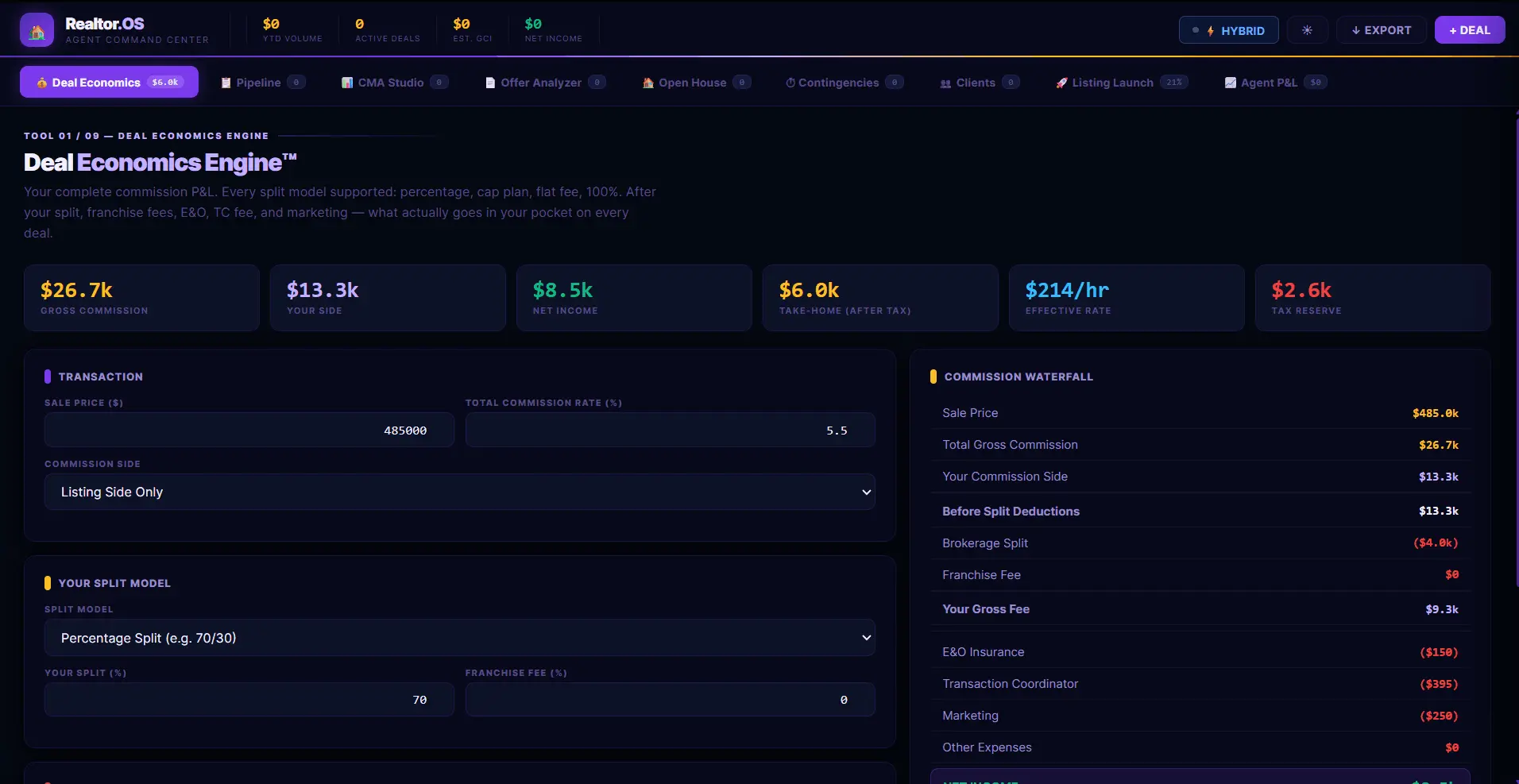 Screenshot 4 of The OS Suite