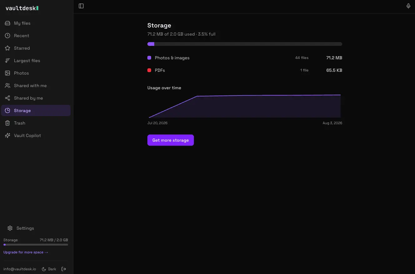 Screenshot 5 of Vault Desk