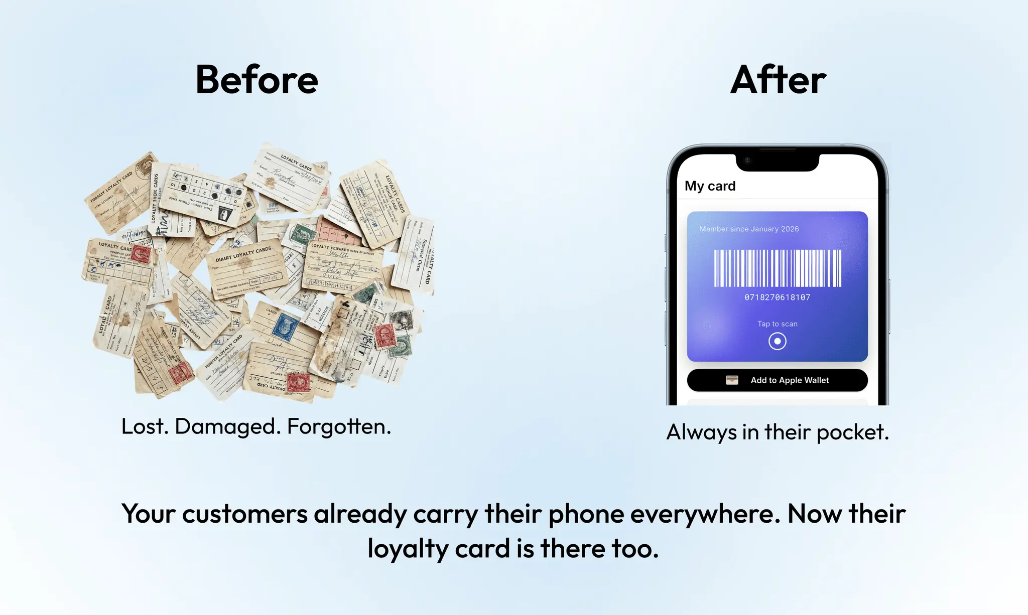 Screenshot 6 of Fedele for business - Loyalty program