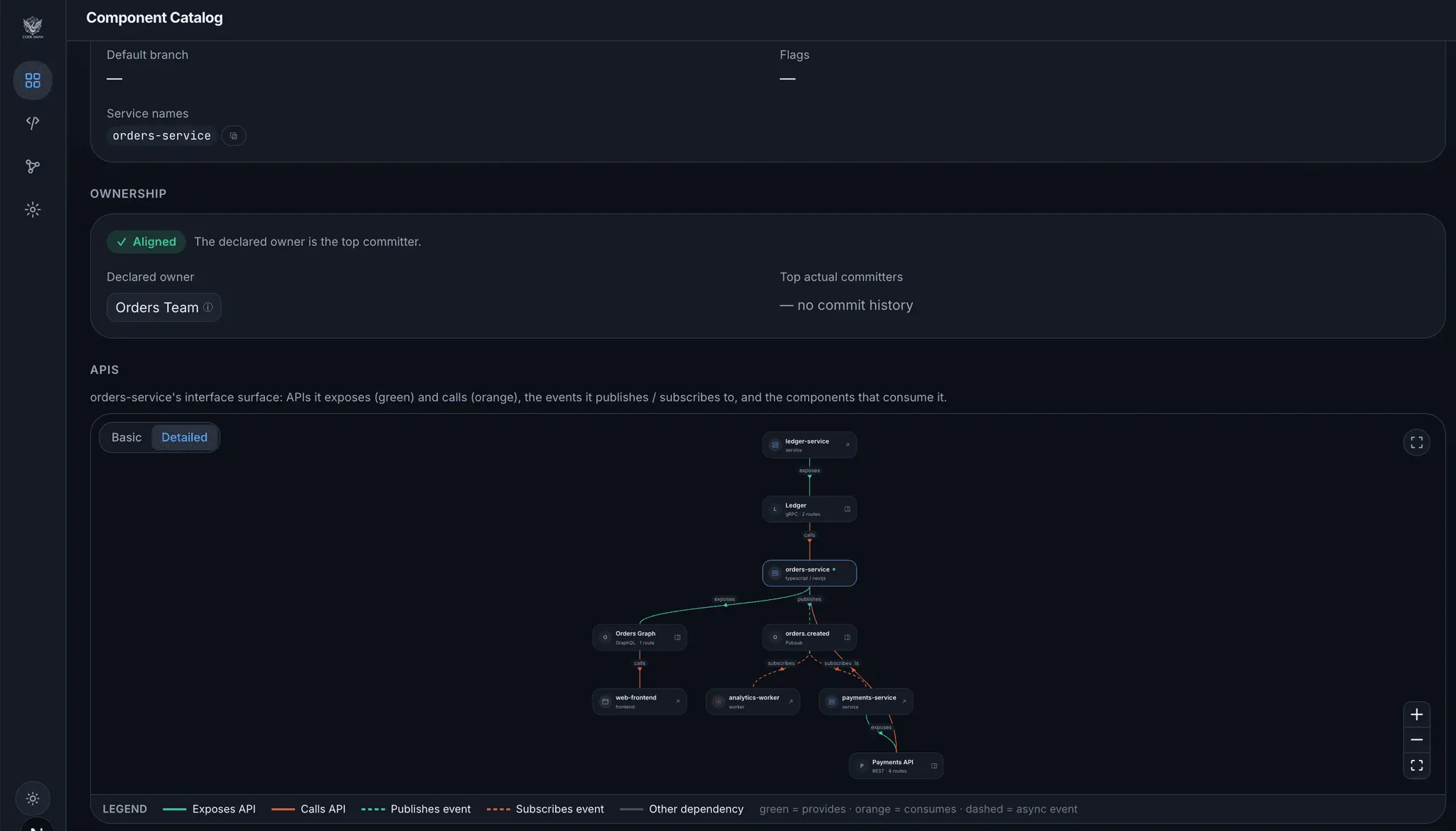Screenshot 2 of Code Swan