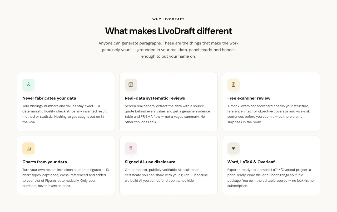 Screenshot 2 of LivoDraft