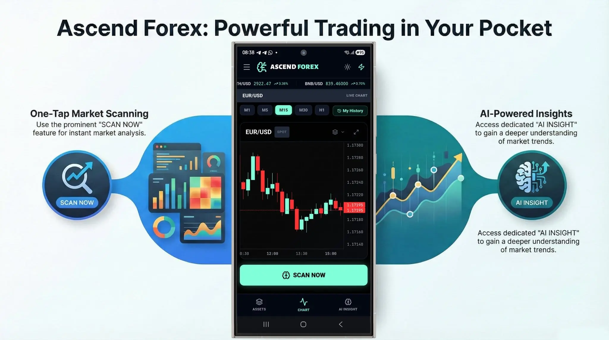 Screenshot 4 of Ascend Forex