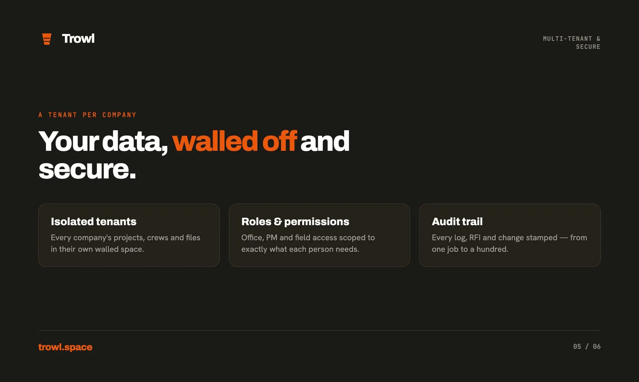 Screenshot 5 of Trowl