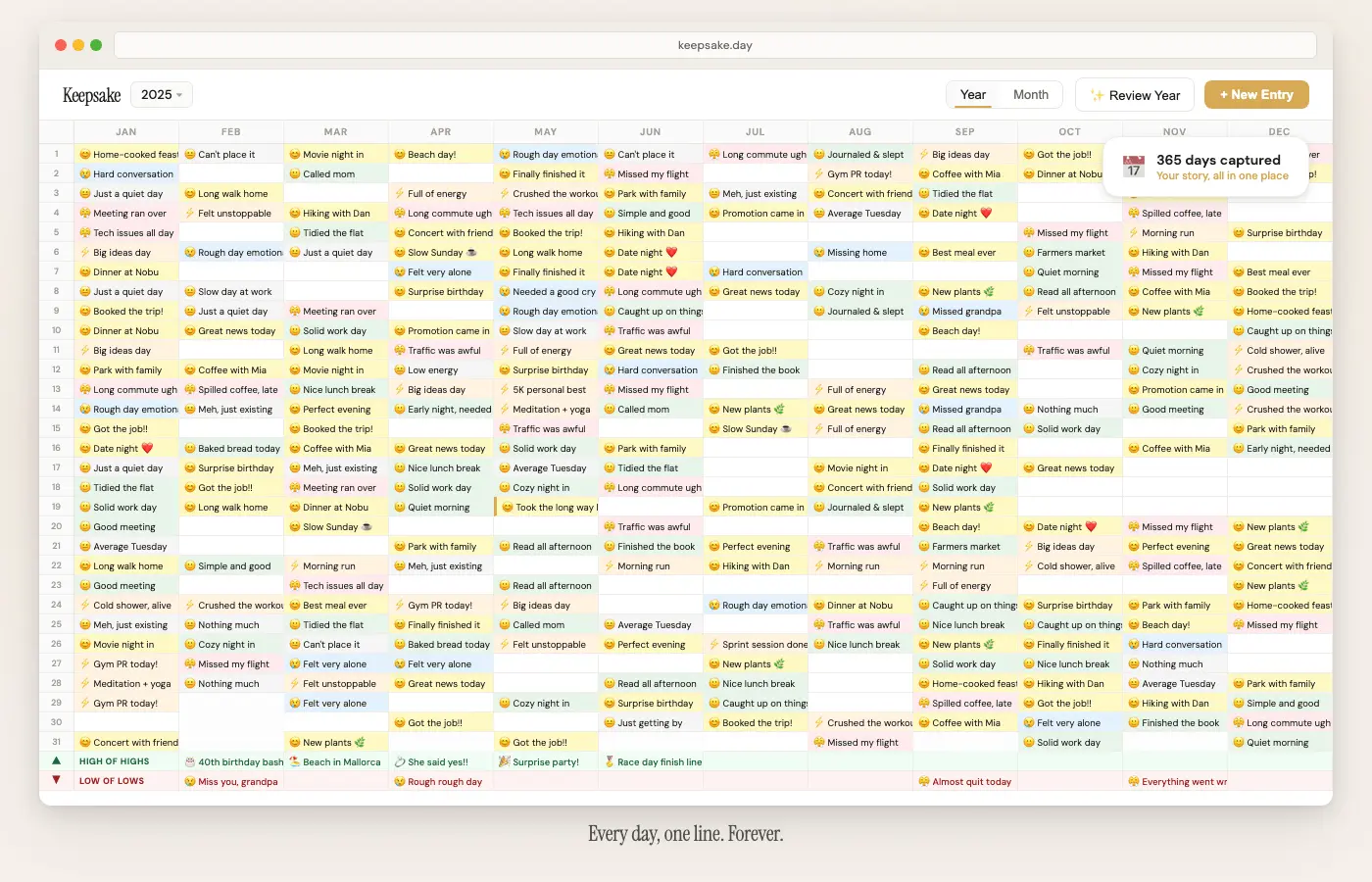 Screenshot 2 of Keepsake