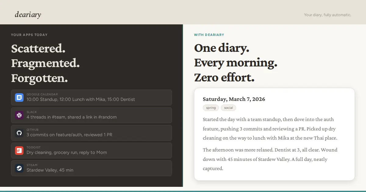 Screenshot 5 of deariary