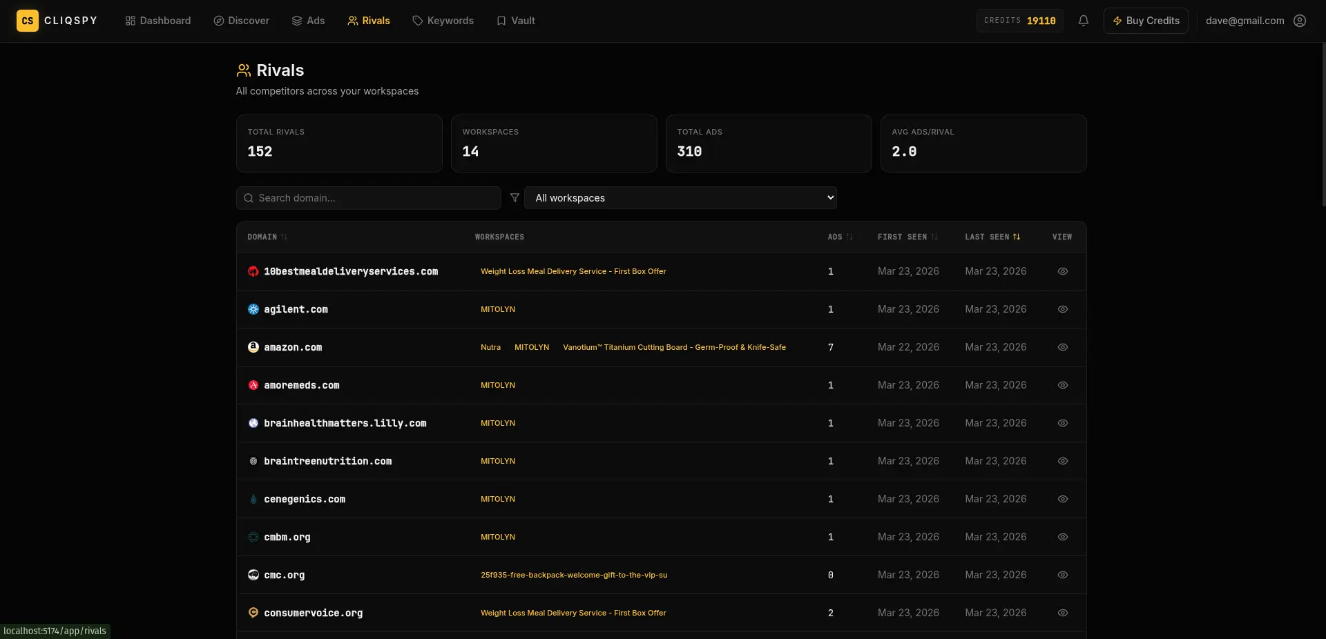 Screenshot 3 of CliqSpy