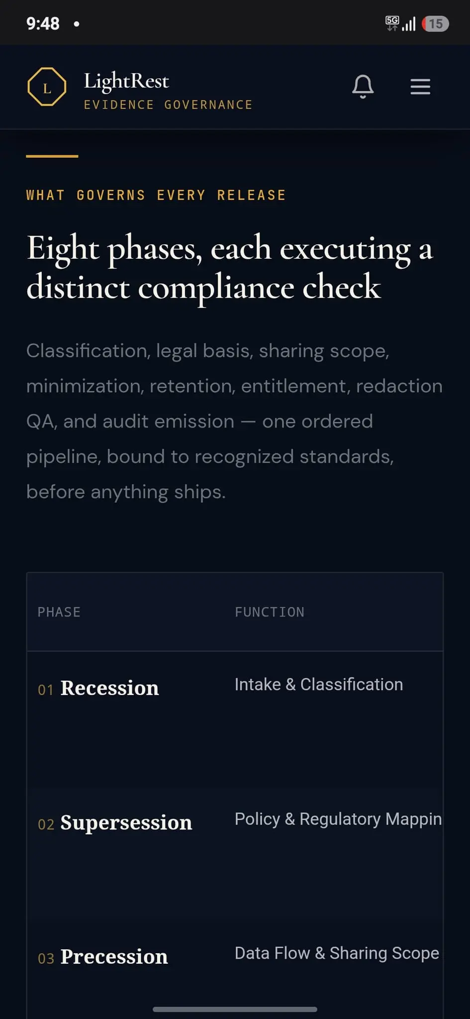 Screenshot 8 of LightRest