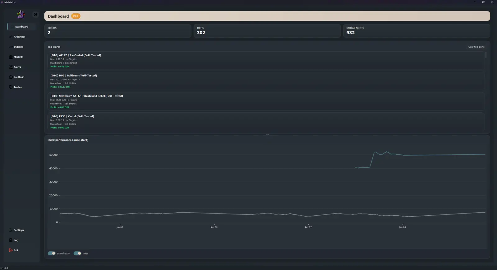 Screenshot 1 of MulMarket