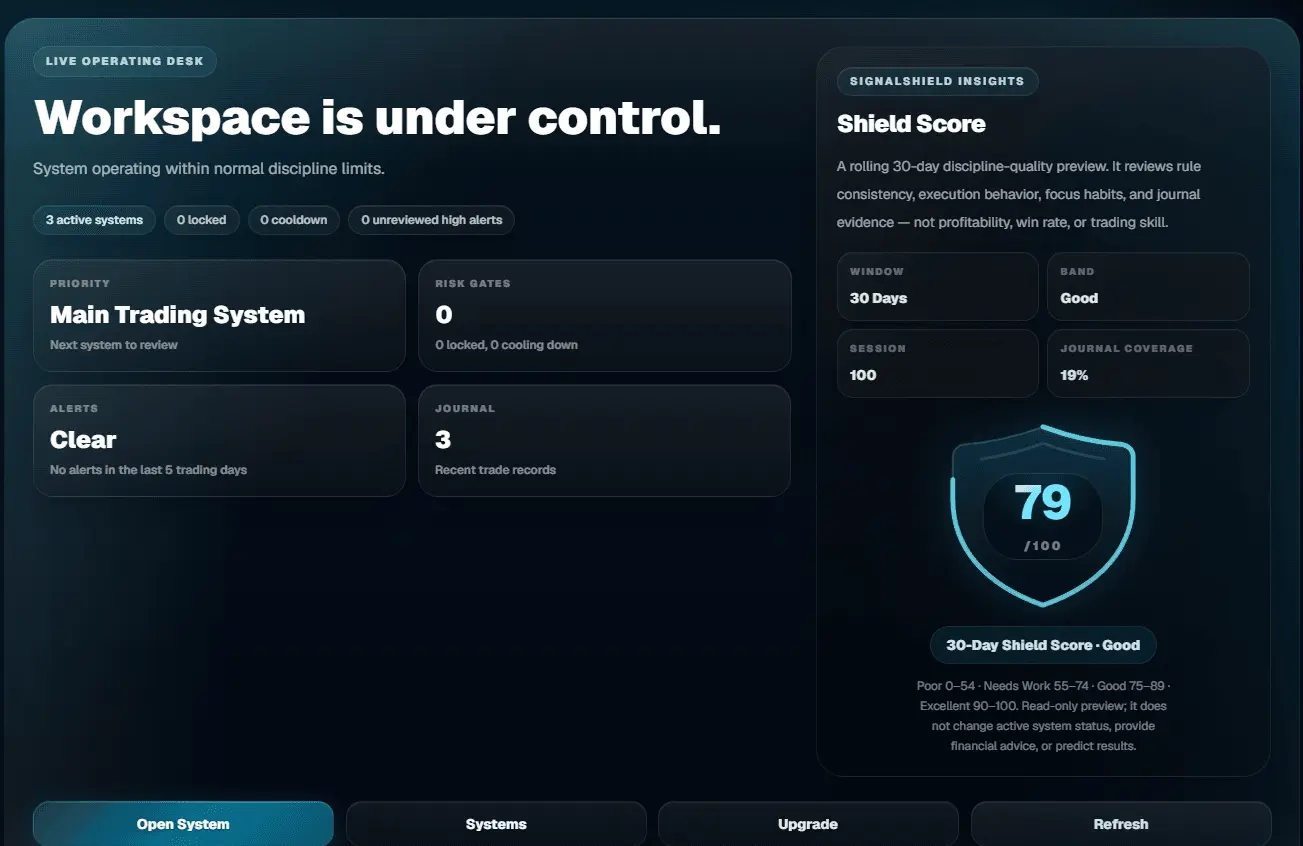 Screenshot 7 of SignalShield