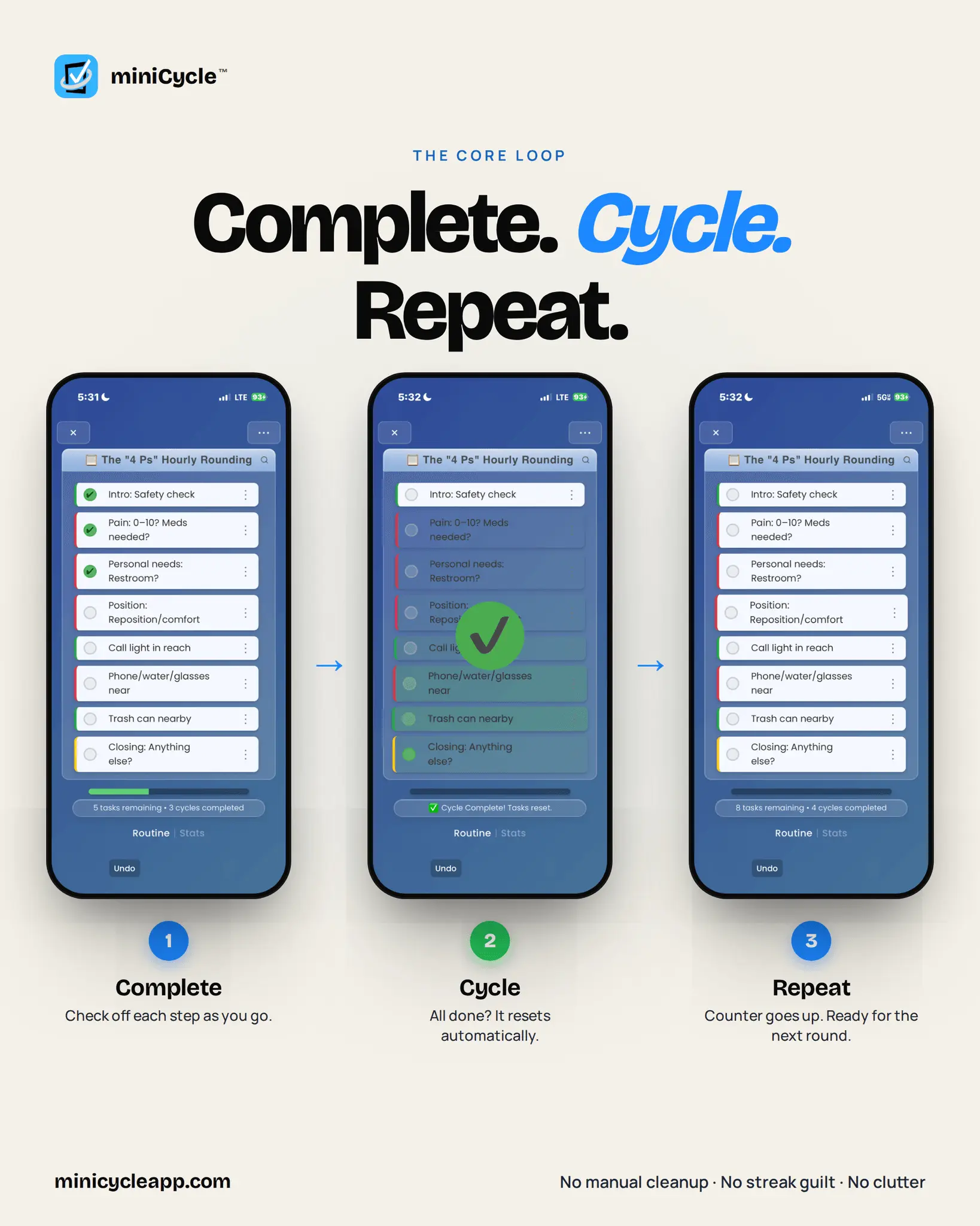Screenshot 2 of miniCycle