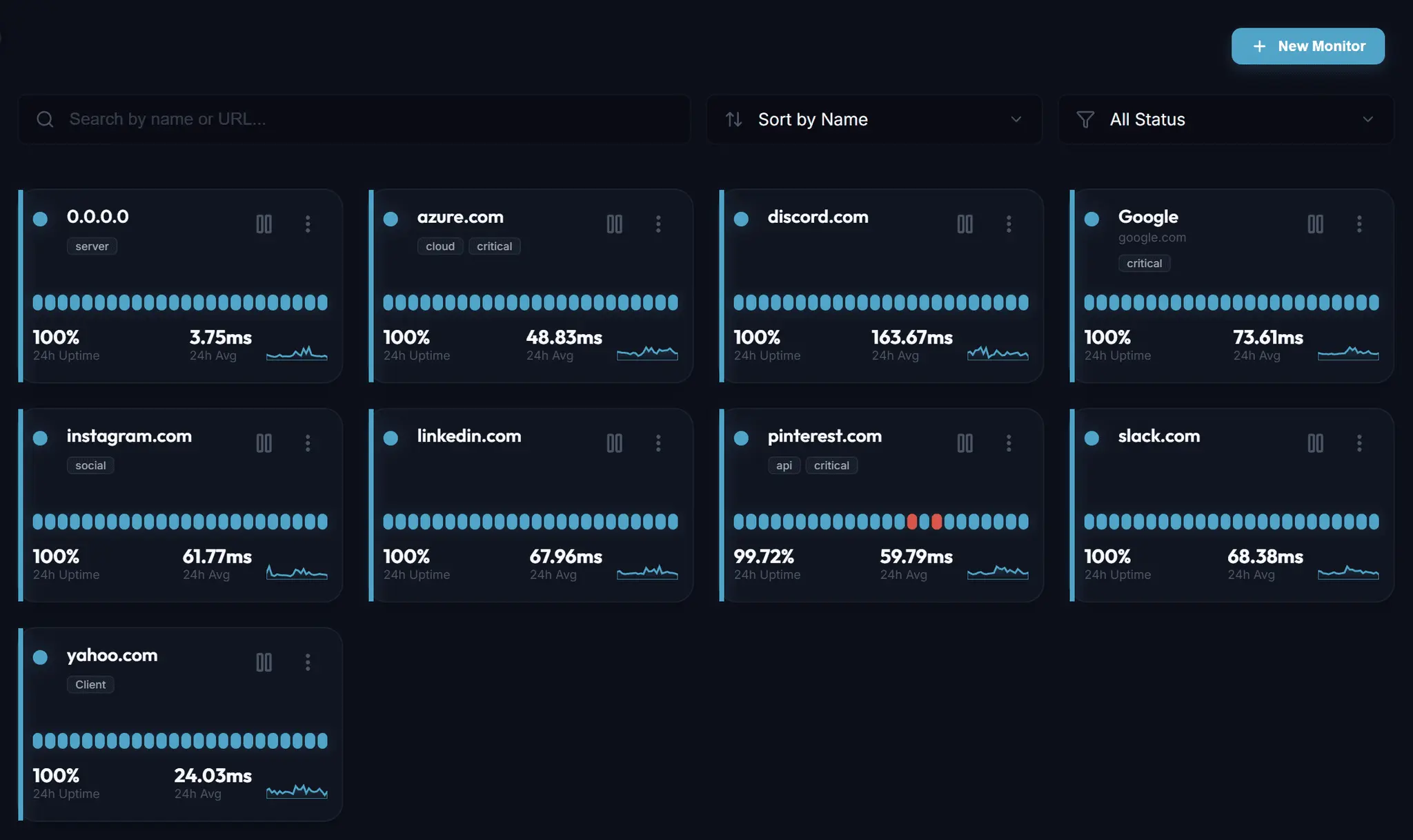 Screenshot 2 of Thudip
