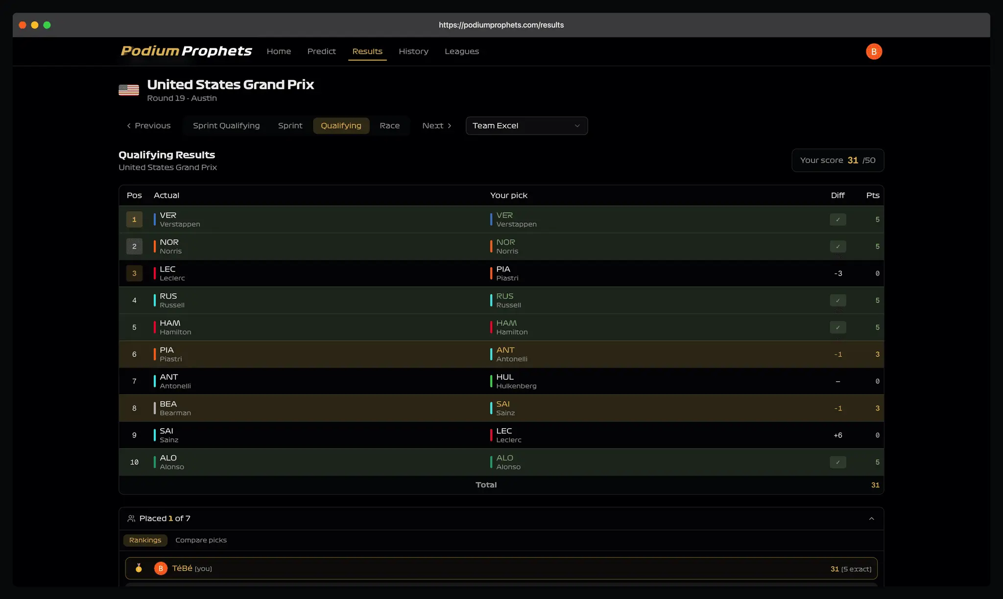 Screenshot 3 of Podium Prophets