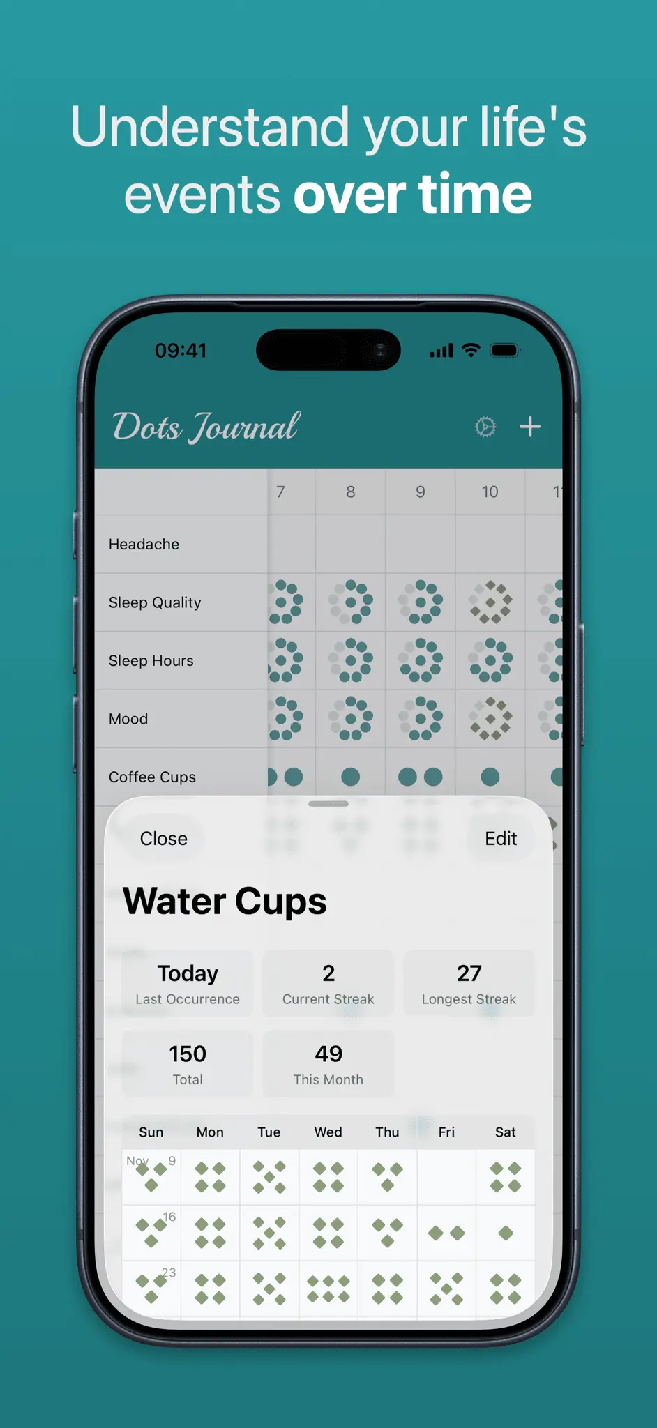 Screenshot 1 of Dots: A Lifestyle Journal